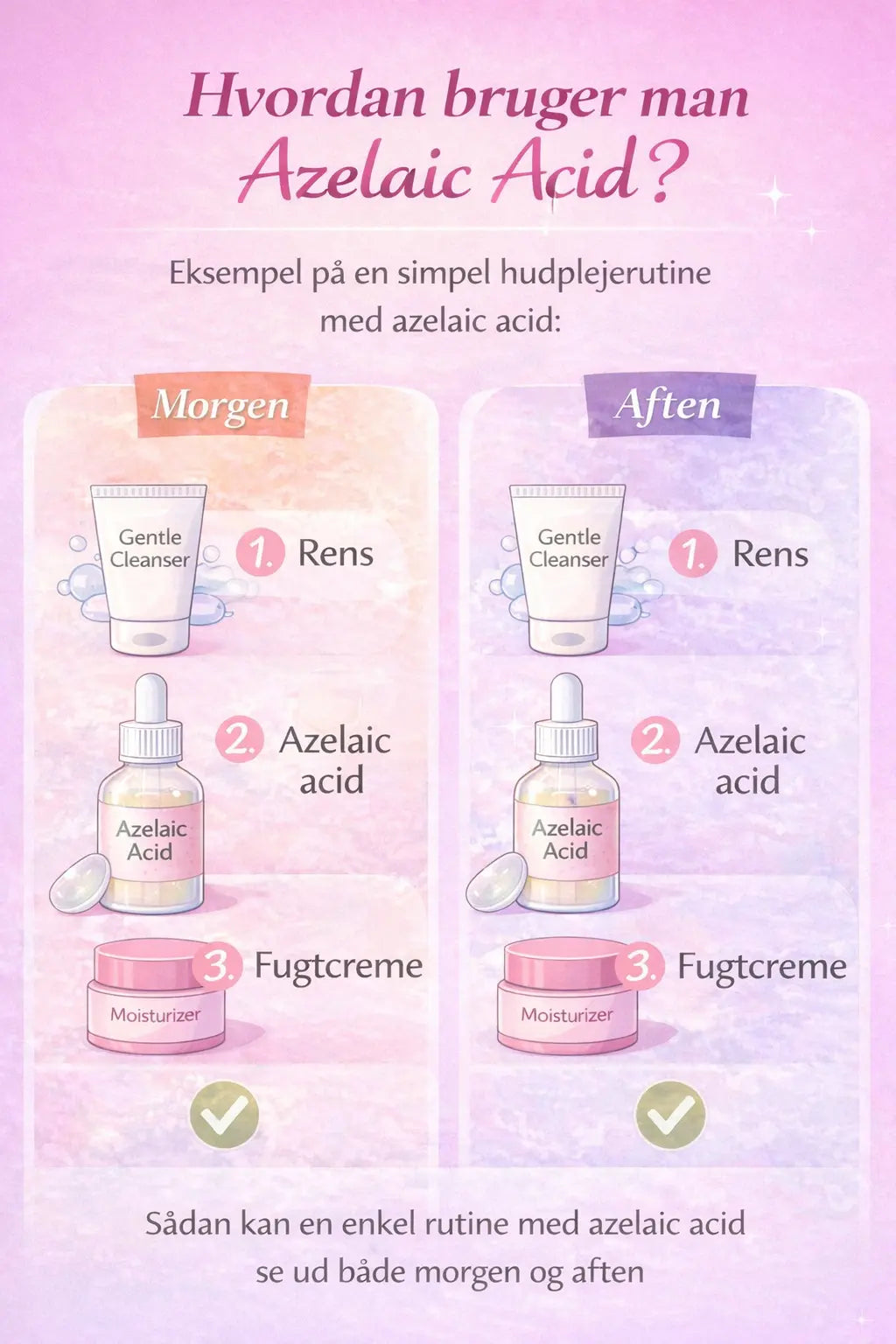 Hvordan bruger man Azelaic Acid i en hudplejerutine?