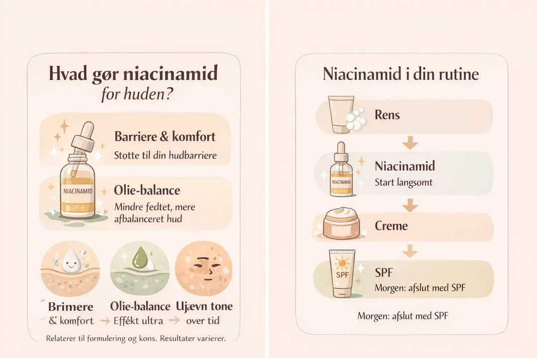 Hvad er niacinamid – og hvad gør det for huden?