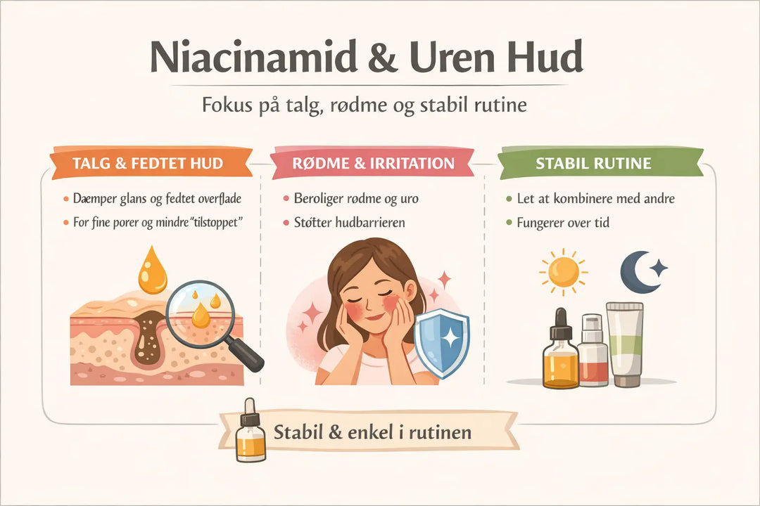 Er niacinamid godt mod akne og uren hud?