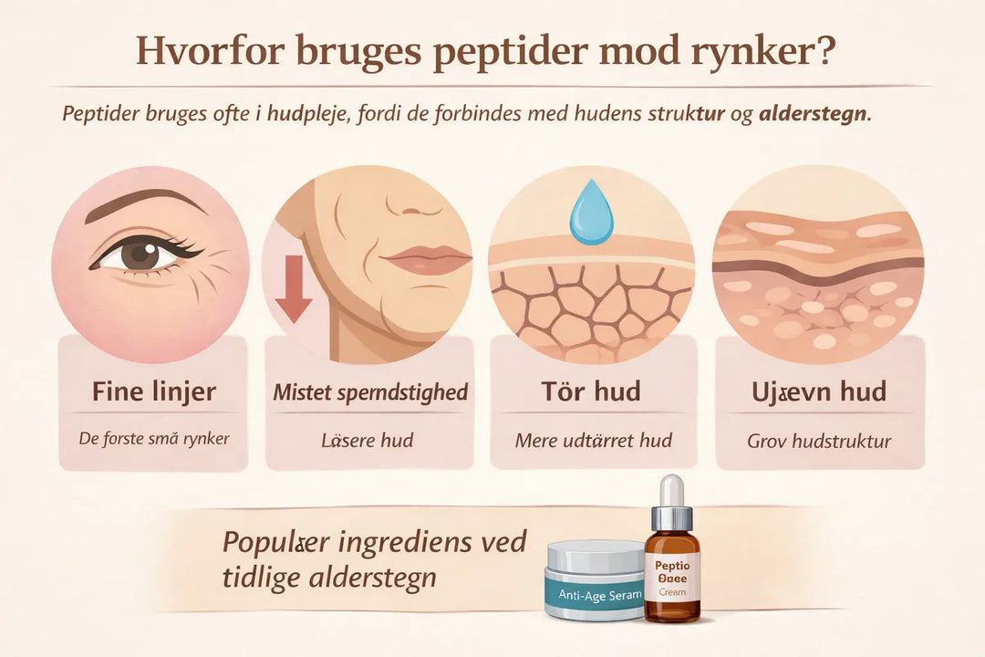 Hjælper peptider mod rynker?