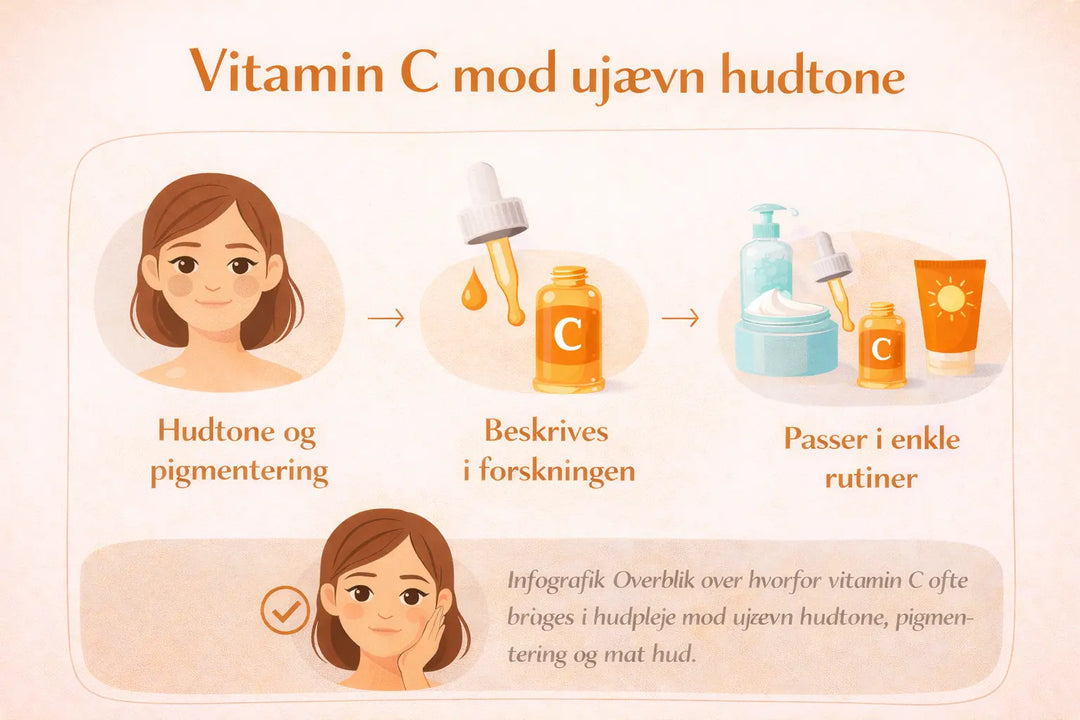 Vitamin C hudpleje mod ujævn hudtone