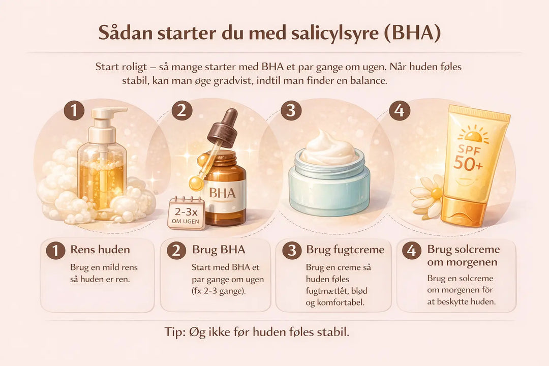 Hvordan bruger man salicylsyre (BHA)?