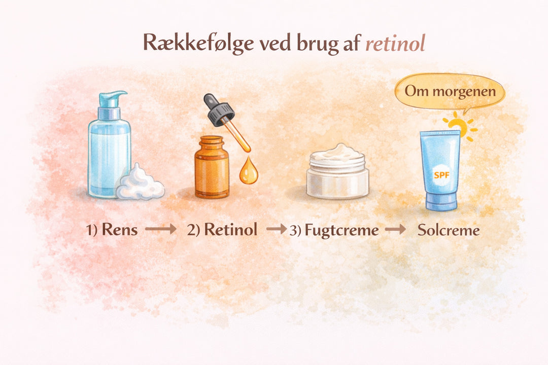 Hvordan bruger man retinol i en hudplejerutine?
